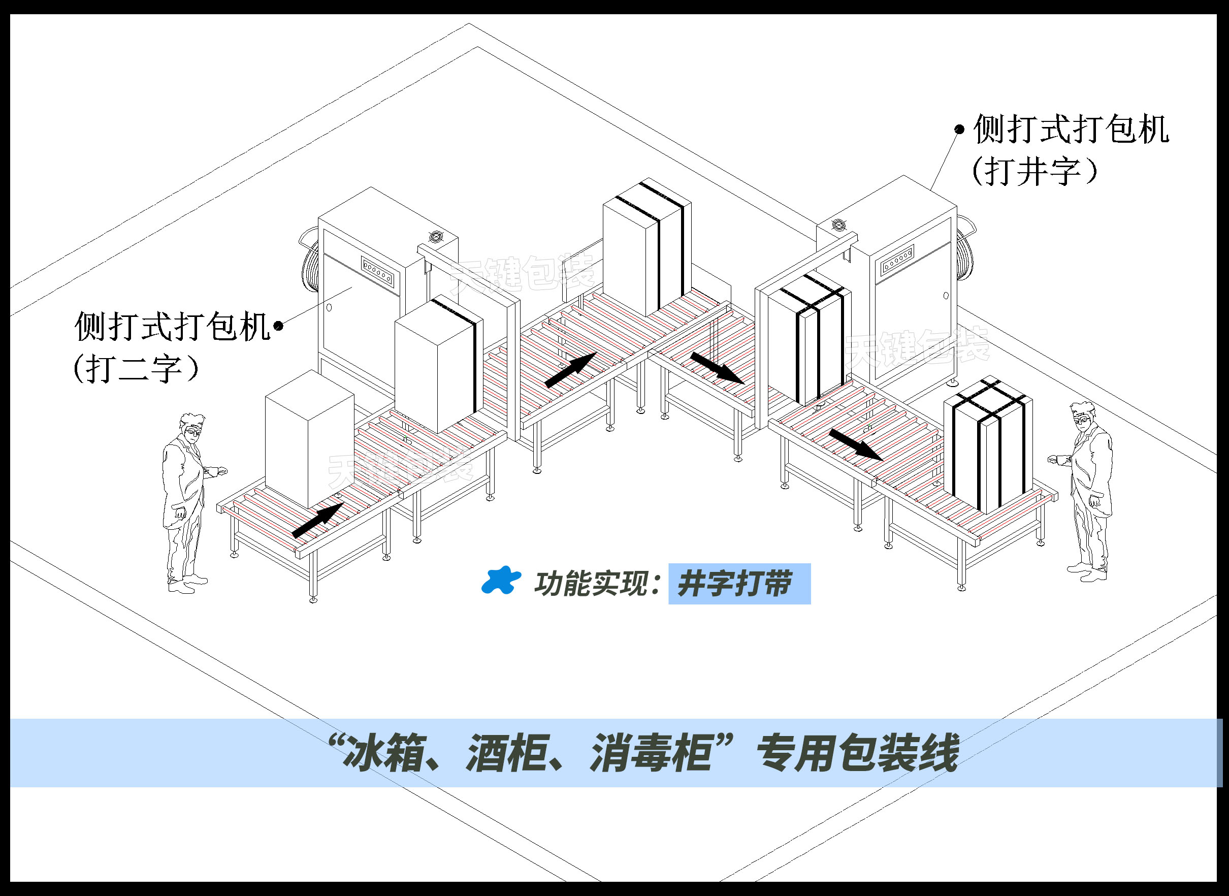 冰箱，紅酒柜，消毒柜